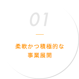 柔軟かつ積極的な事業展開