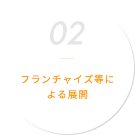フランチャイズ等による展開